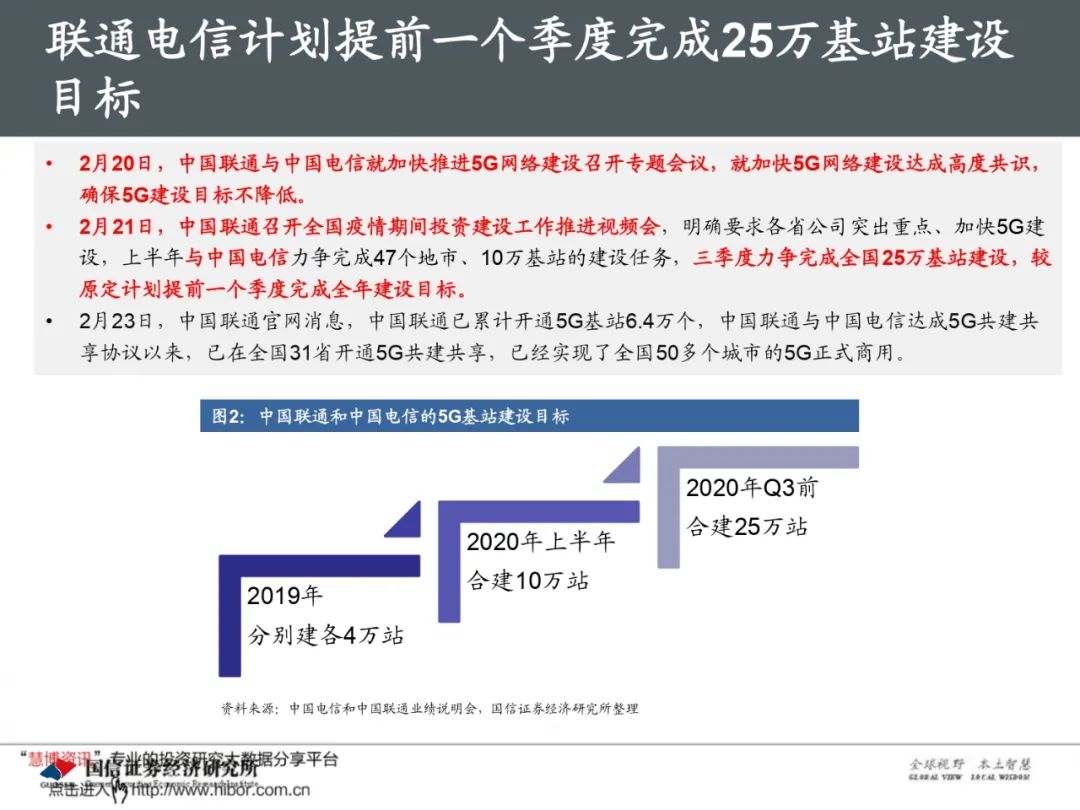 怀铜高速最新动态，建设进展详解与未来规划展望