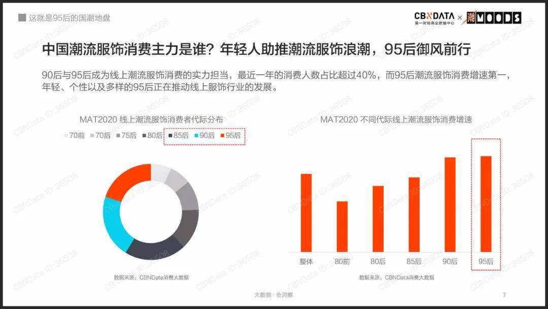 时尚潮流下的审美误区与反思，颜宗罪最新趋势观察