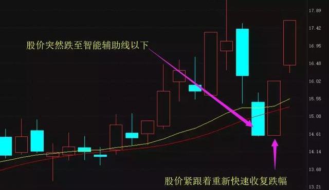 香港股市行情最新消息聚焦，今年股市走势分析与要点解读