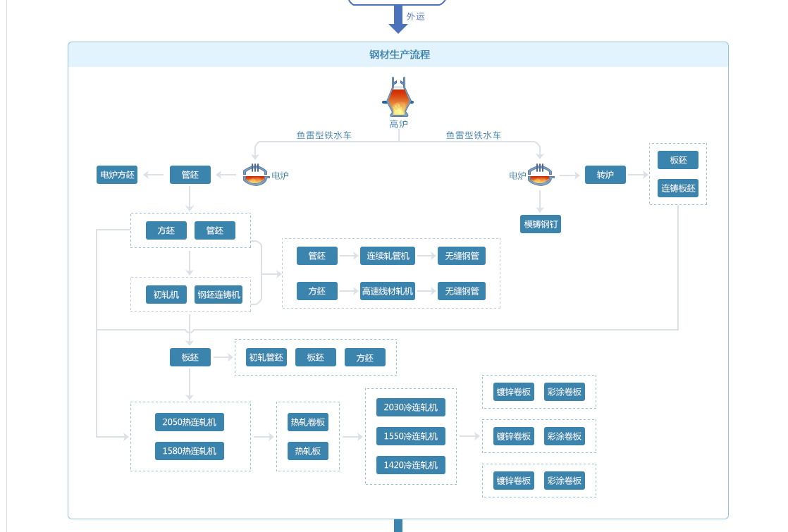 本月铁矿石期货行情深度解析及市场展望，市场动态概览与前景展望