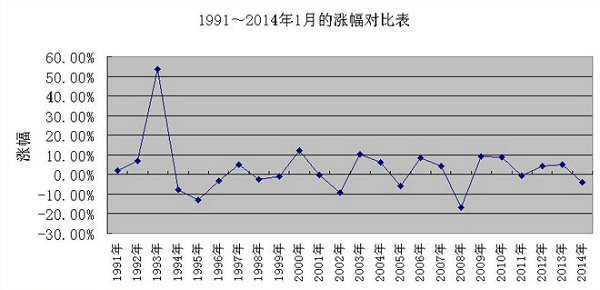 往年11月12日合金价格行情深度解析与最新行情介绍