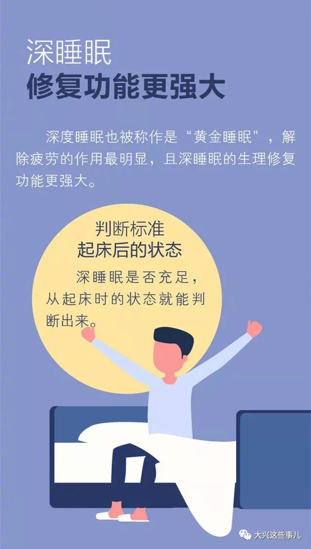 本周深度睡眠研究成果解析与评测介绍