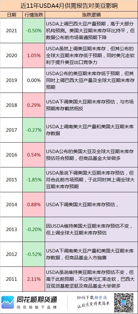 往年11月13日松原天气深度解析，特性、体验与竞品对比报告出炉！