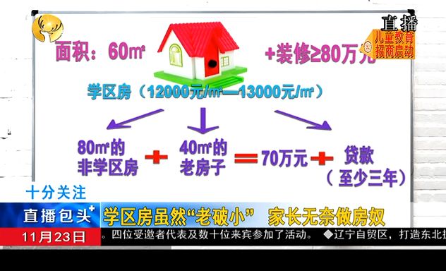揭秘，最新二套房认定标准详解（11月版）