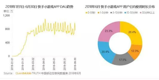 关于破解版会员的探讨，利弊分析以及个人看法（以720lu最新破解版为例）