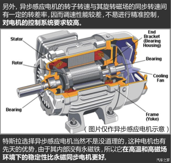 历史上的11月14日，电动机挖藕机的革新进展探讨