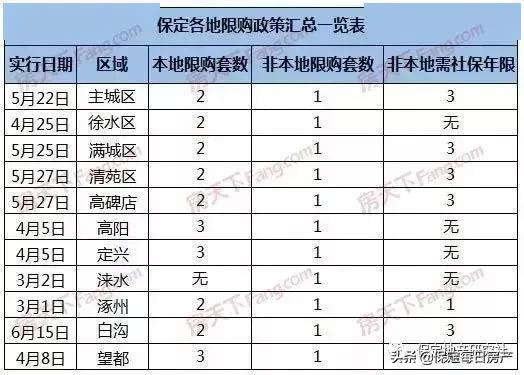 历史上的11月14日保定最新会计招聘信息详解，初学者与求职者的全攻略指南
