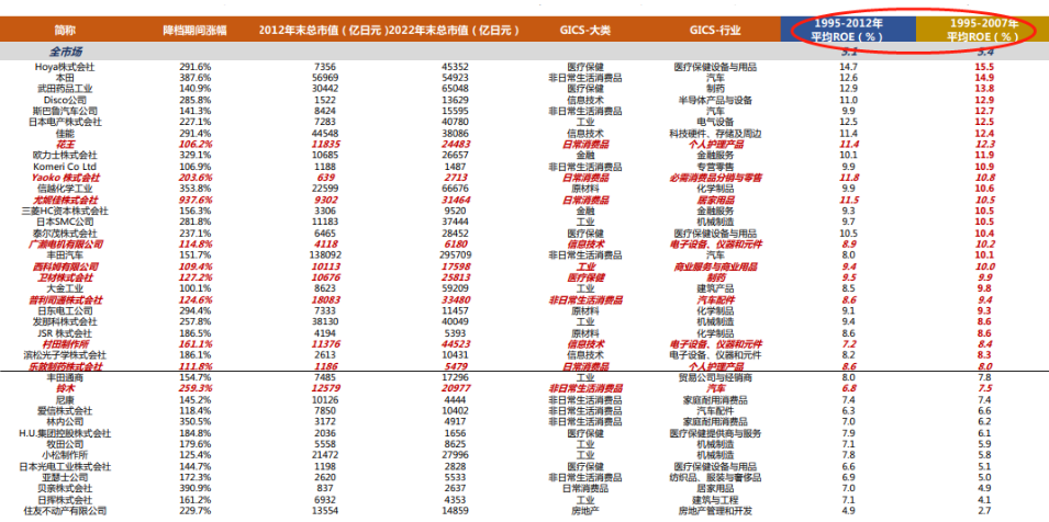 K207次列车时刻表更新背后的历史、现实与未来展望，历年变化探讨及展望