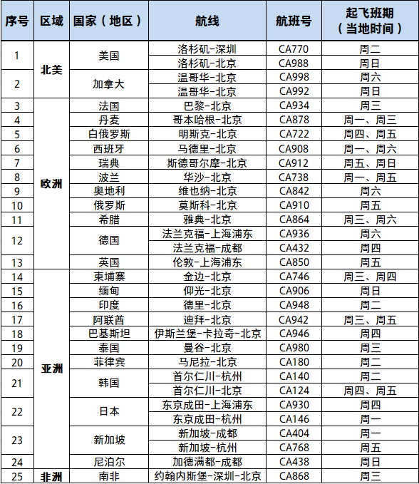 往年11月14日丽江暴雨实时更新，最新动态与消息速递