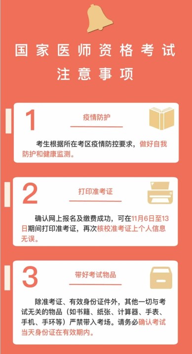 历史上的11月14日执业医师招聘网最新招聘信息揭秘