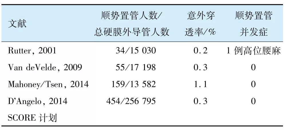 揭秘，最新脂肪瘤研究及治疗进展，11月更新动态