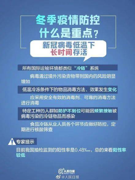 历史上的11月14日中国新冠肺炎确诊最新情况全方位指南（初学者与进阶用户皆适用）
