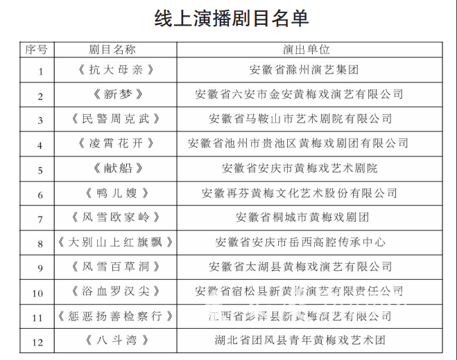 历史上的11月14日安庆市领导最新公示概览及重磅公示信息揭秘