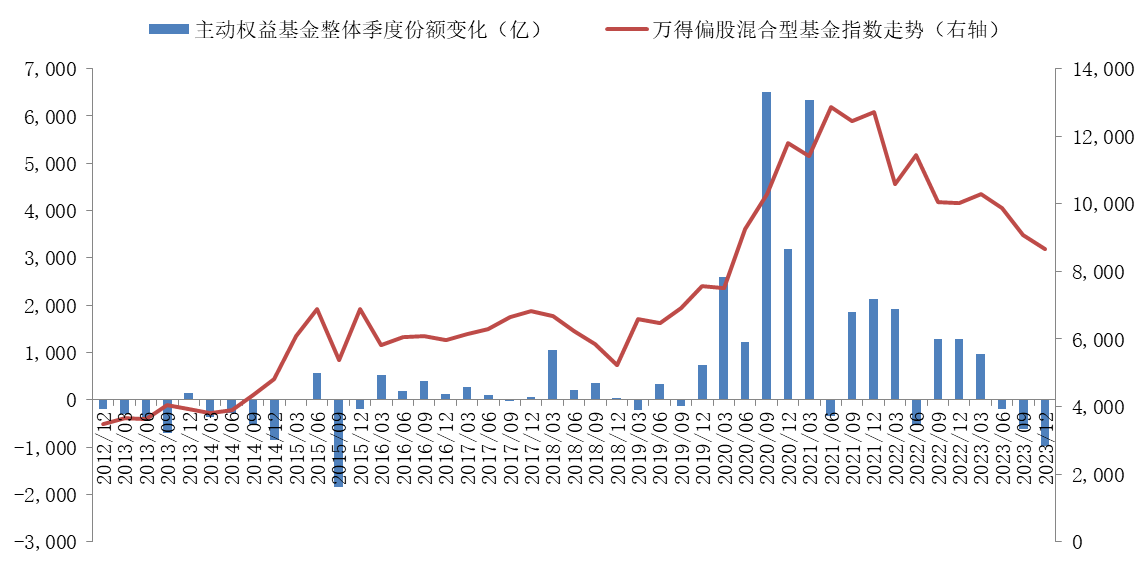 华商产业基金净值动态与投资洞察，解析净值波动背后的投资策略及影响