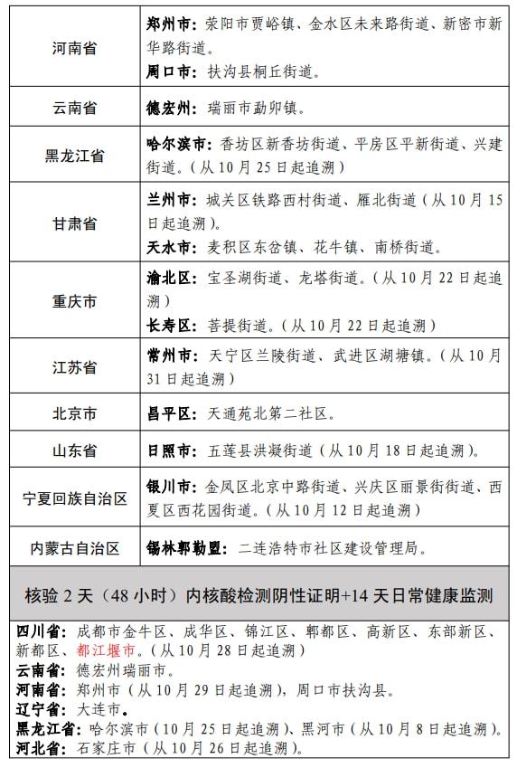 历史上的11月14日美国疫情最新解析与应对指南，确诊情况、解析及应对步骤概览