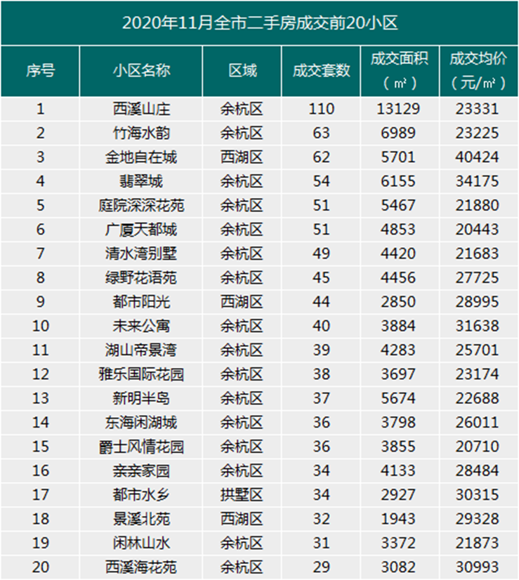 11月张店房屋出租信息最新动态及市场趋势解读与个人见解
