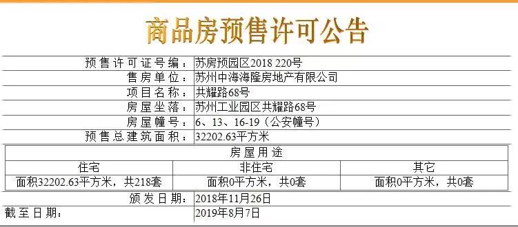 淮安水韵天成最新房价探析，观点碰撞与个人立场