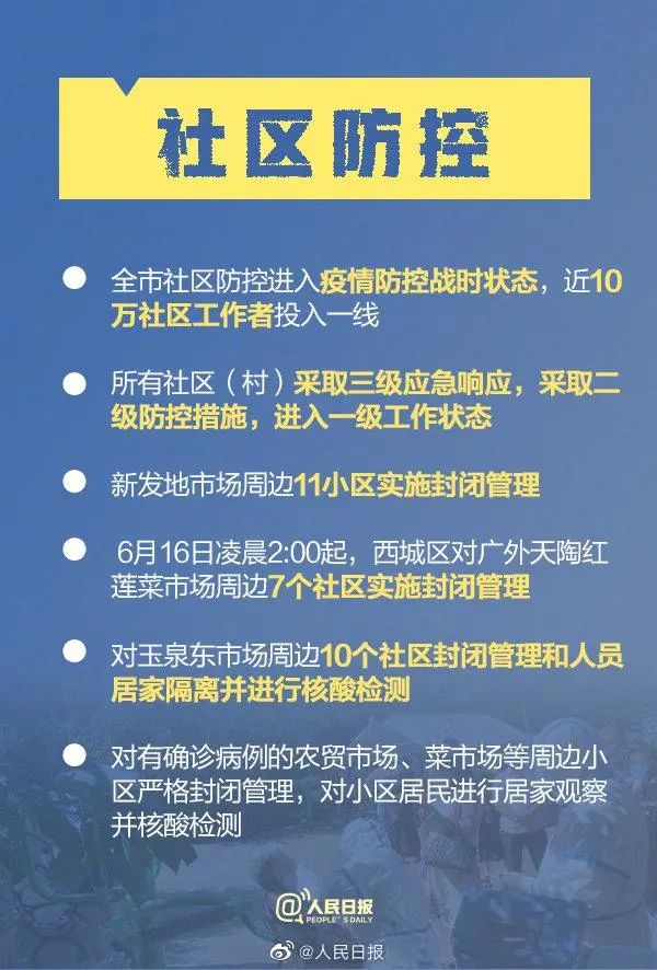 北京最新疫情解析与应对指南，11月版实时更新