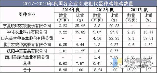 探寻养殖行业新动向与就业机遇，最新养殖场招工信息表（11月14日）