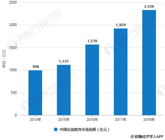 往年11月14日发布器动态回顾与技术革新发展趋势分析