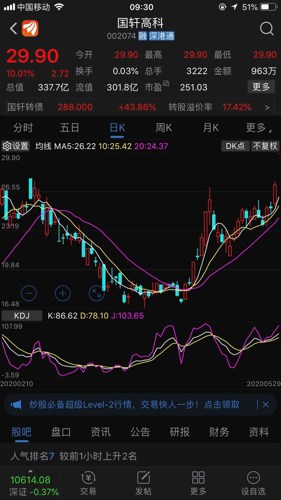 国轩高科股票最新消息获取指南，从初学者到进阶用户，全面解读2024年11月15日国轩高科最新动态
