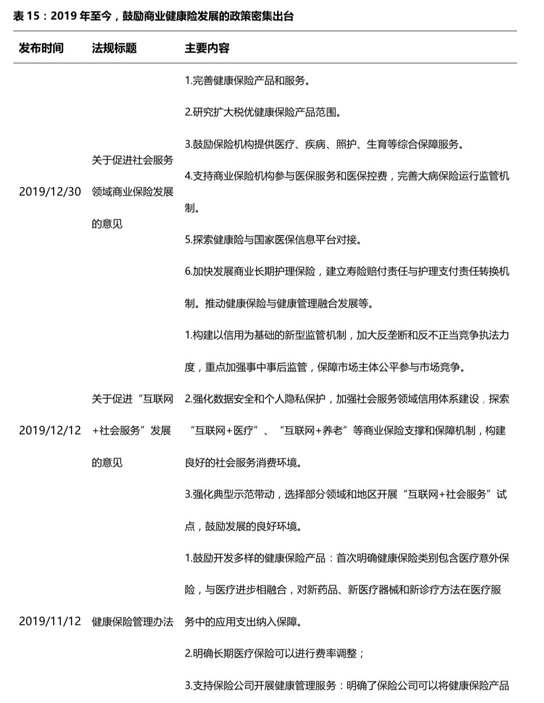 2024年11月20日 第2页