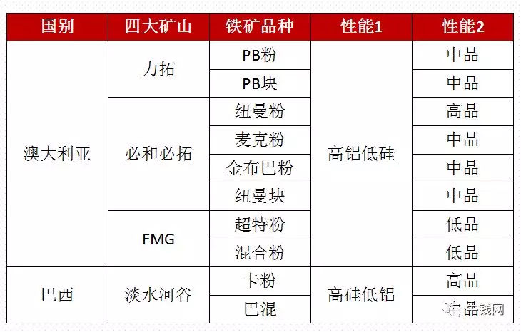 历史上的中药材市场风云变幻，最新价格查询表揭秘中药材市场走势