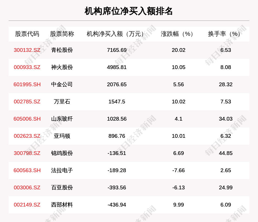 鲍斯股份最新动态解析与观察思考，2024年11月16日报告
