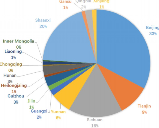 揭秘，2024年西非最新病毒传播特性及应对策略