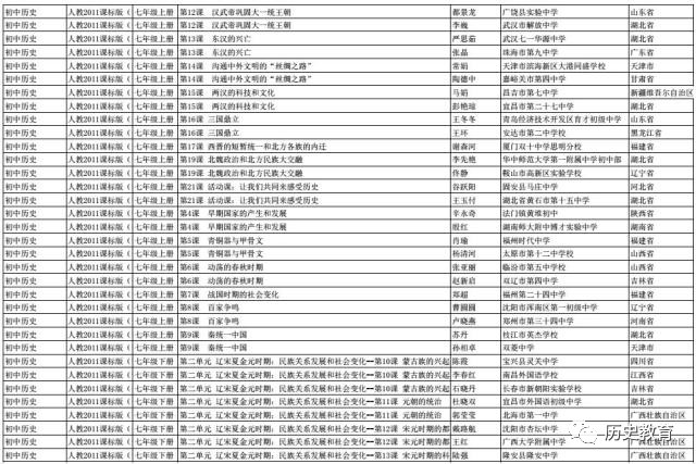 历史上的11月16日袁送荣最新公示及其背后的故事揭秘