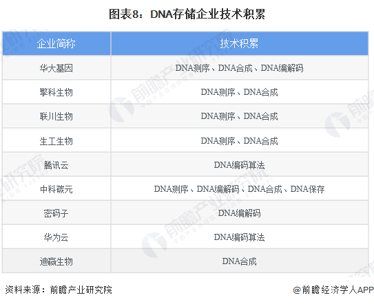 星星打烊 第46页