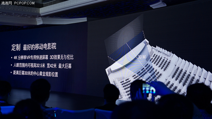 科技重塑观影生活，未来宅男影院体验展望