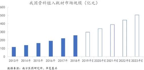 11月蛋氨酸最新价格及市场走势分析与行业洞察