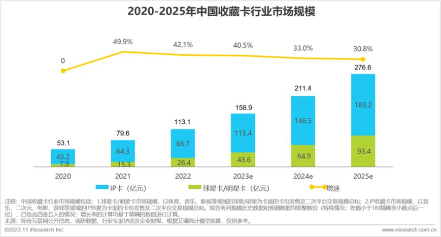 深度解析2024年天价彩礼现象，新视角下的彩礼文化探讨