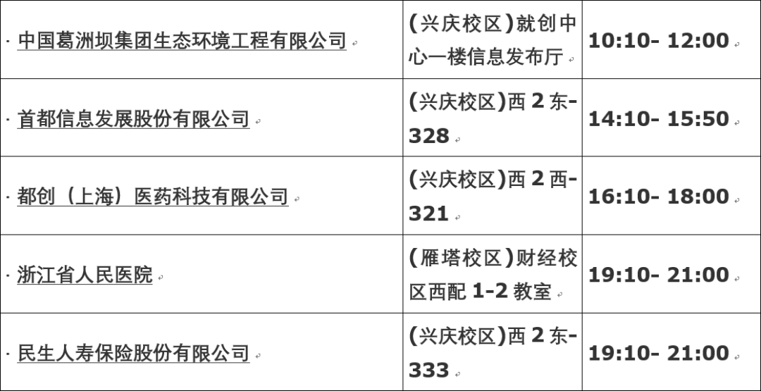往年11月15日王岗二手房市场最新动态解析及信息速递