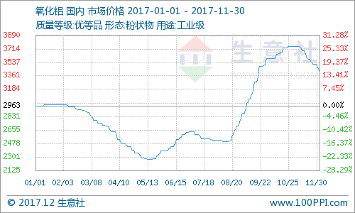 2024年11月23日 第4页