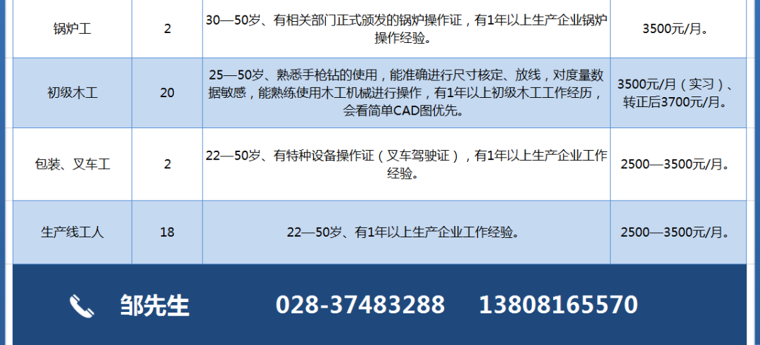 11月温州劳务市场火热招聘，优质岗位等你来挑选