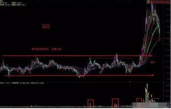 传艺科技股票深度解析，背后的故事与心灵之旅的股市之旅（最新分析）