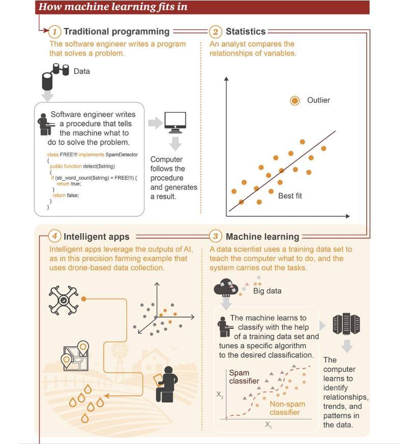 鹿泉中景香颂最新科技动态，新进展揭秘，颠覆你的日常想象！