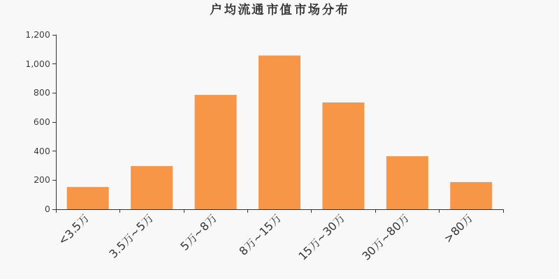 浙富控股11月16日传闻深度解析与历史回顾