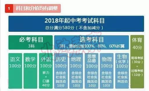 2024年男人退休年龄最新规定深度解析与介绍