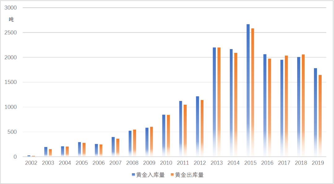揭秘济南恒大天玺往年11月16日房价走势与最新报价特点