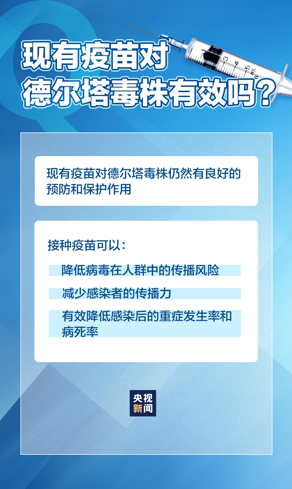 美国最新疫情观察报告，学习变革的挑战与自信的飞跃（11月16日版）