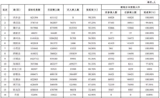 11月16日社会保险征缴条例最新解读，特性、用户体验与目标用户群体分析