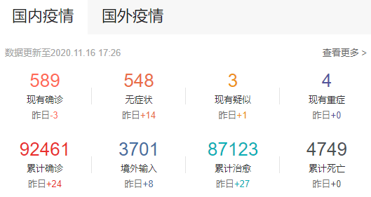 运城最新肺炎动态，背景、进展与影响分析（11月16日更新）