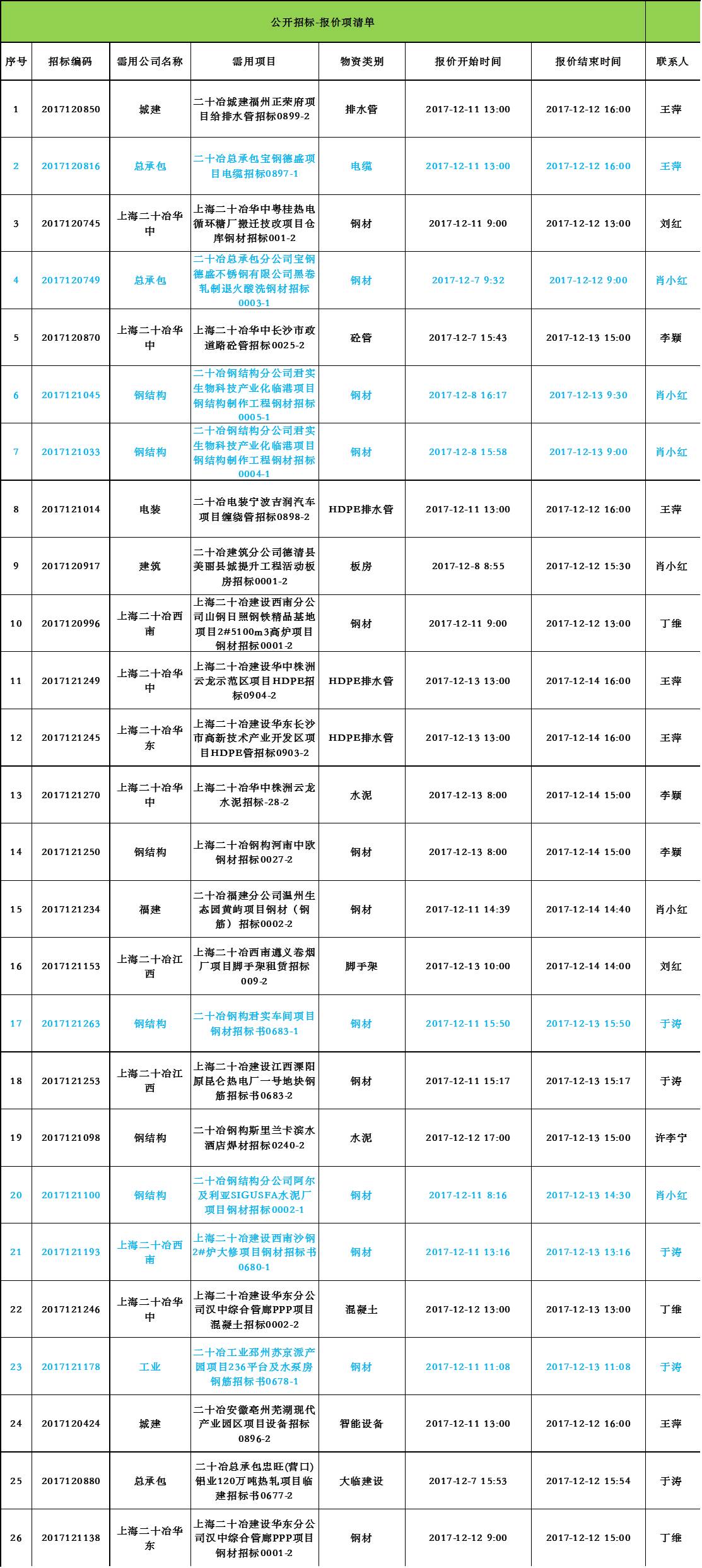 廊坊最新招临时工日结攻略，从初学者到进阶用户的完全指南