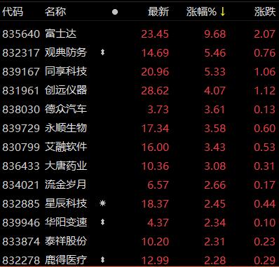 微信重磅推出，历史上的11月16日最新电影公众号，开启科技观影新纪元！
