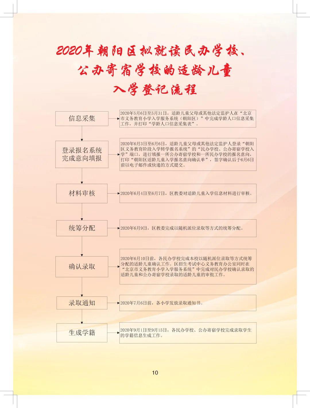 2024年最新版房产证办理全流程指南，从初学者到进阶用户的实用指南