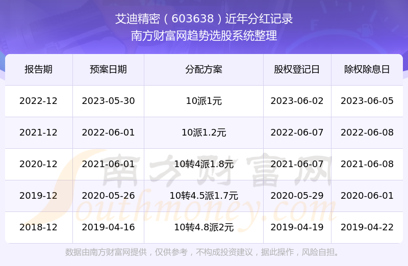 艾迪精密股票最新动态揭秘，小巷深处的宝藏与股市新动向（2024年11月16日）