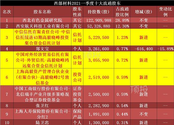 晓峰一号基金历史净值查询指南，如何查看特定日期（如11月16日）净值数据？